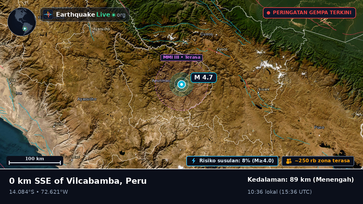 Apurímac, Peru
