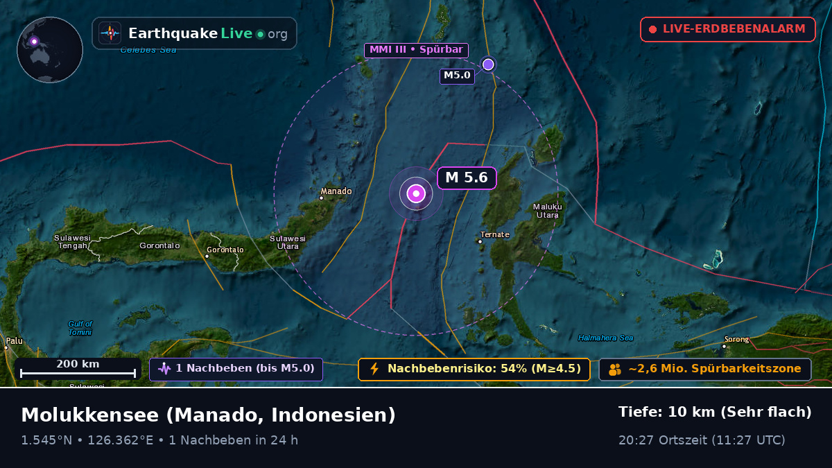 Molukkensee (Indonesien)