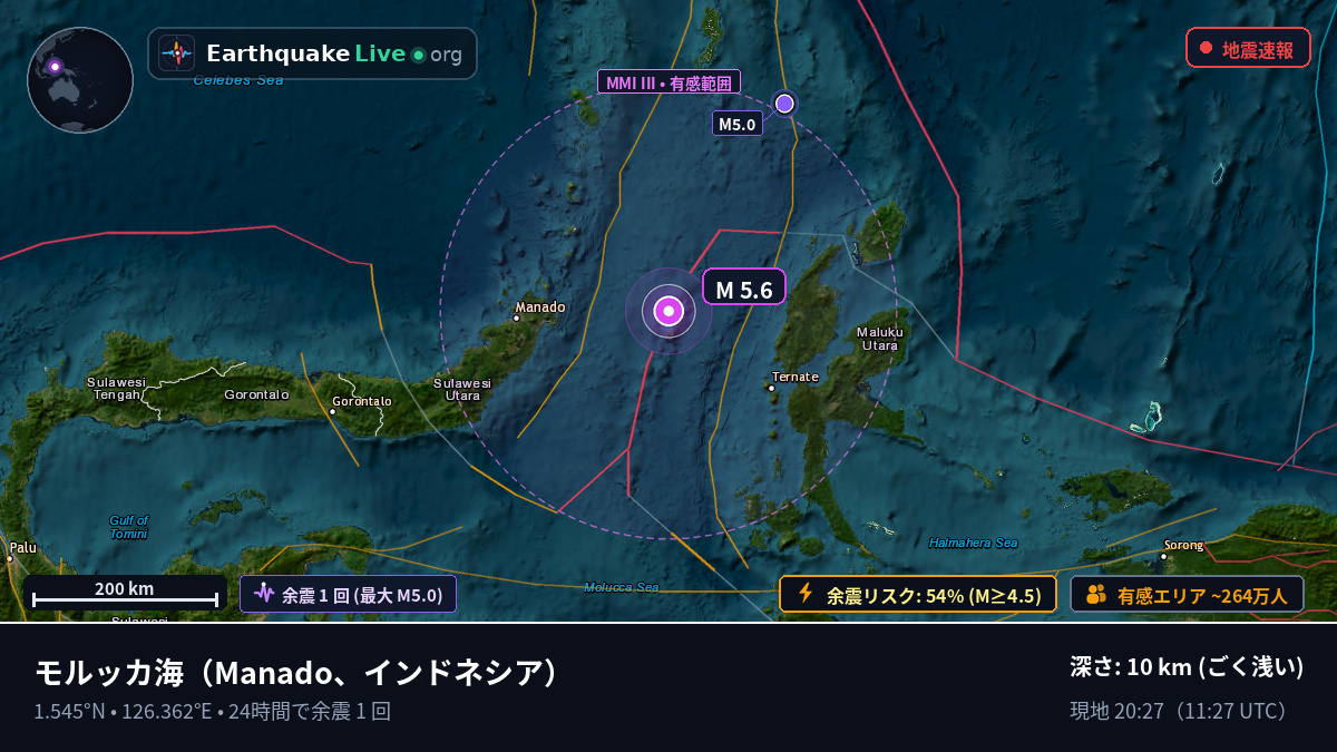 モルッカ海 (インドネシア)