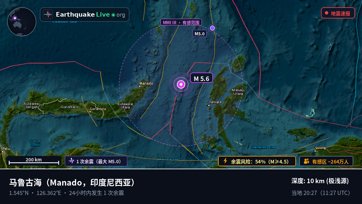 马鲁古海 (印度尼西亚)