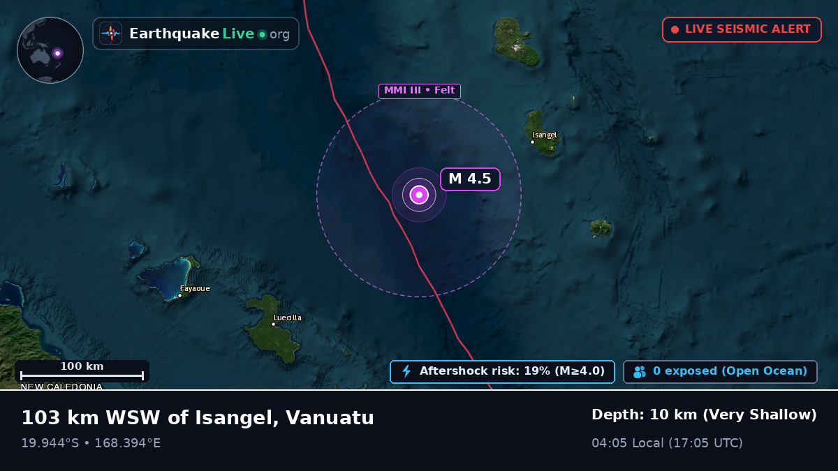Off the coast of Port Vila, Vanuatu