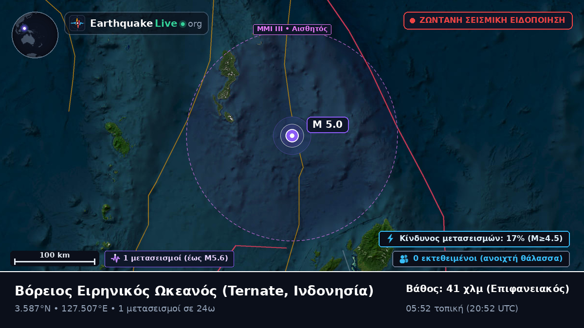 Βόρειος Ειρηνικός Ωκεανός (Ινδονησία)