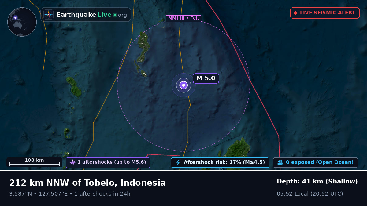 North Pacific Ocean (Indonesia)