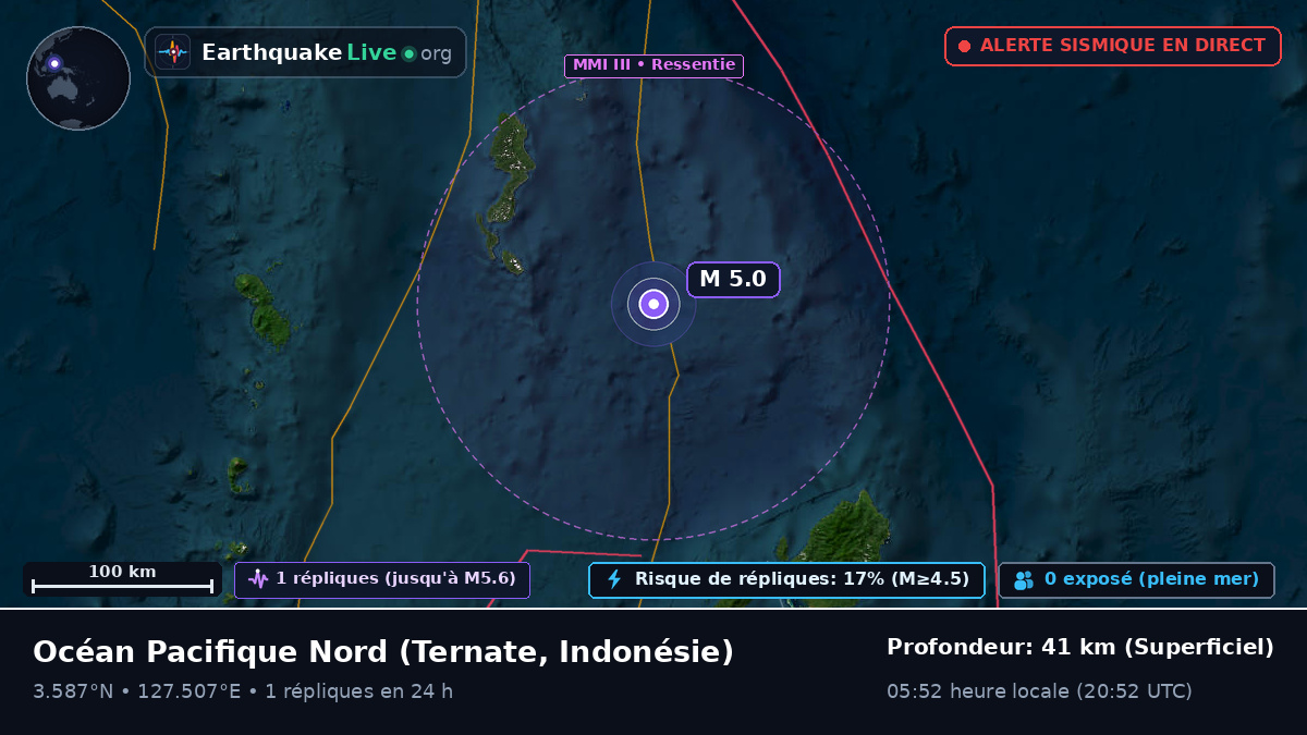Océan Pacifique Nord (Indonésie)