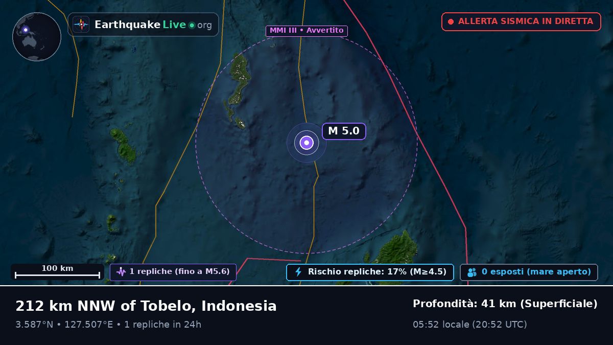 Oceano Pacifico settentrionale (Indonesia)