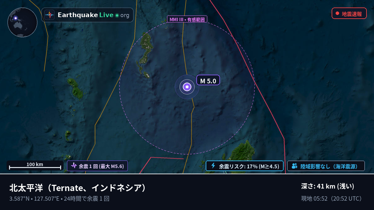 北太平洋 (インドネシア)