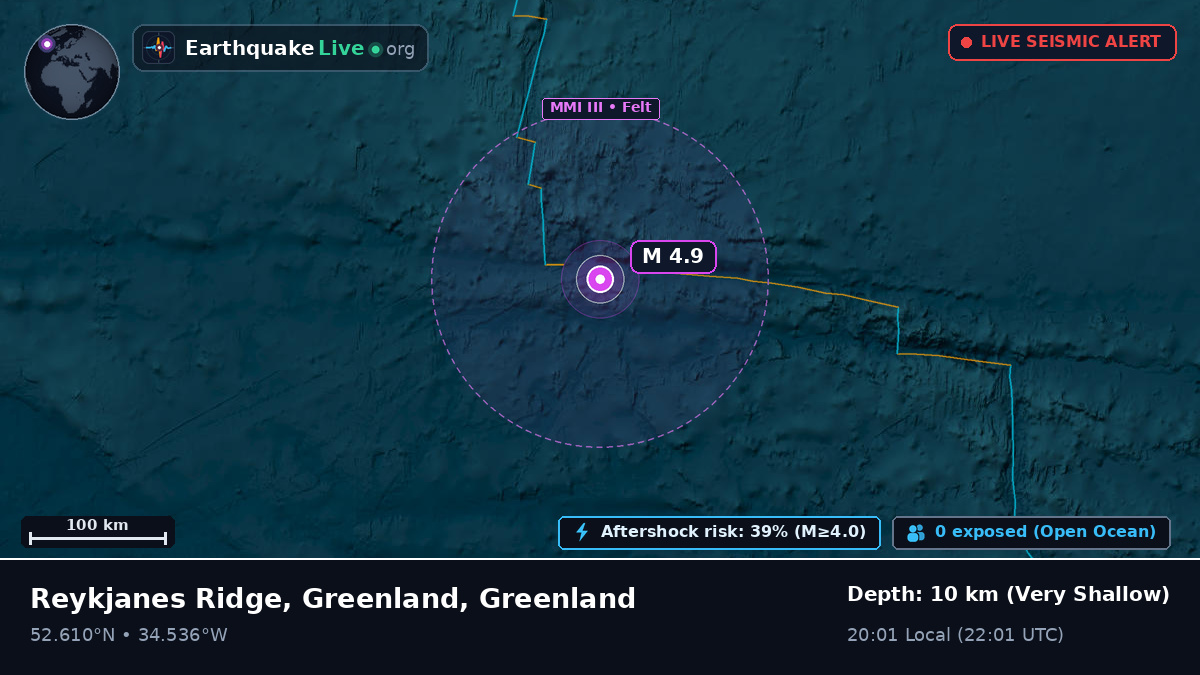 North Atlantic Ocean (Greenland)
