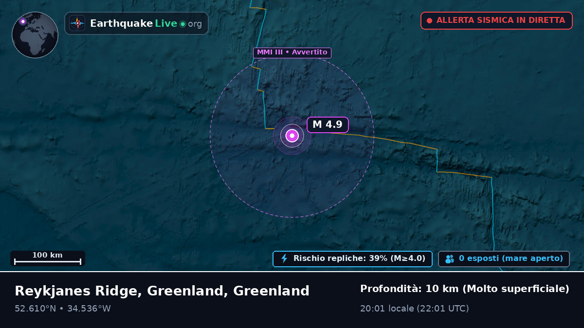 Oceano Atlantico settentrionale (Greenland)