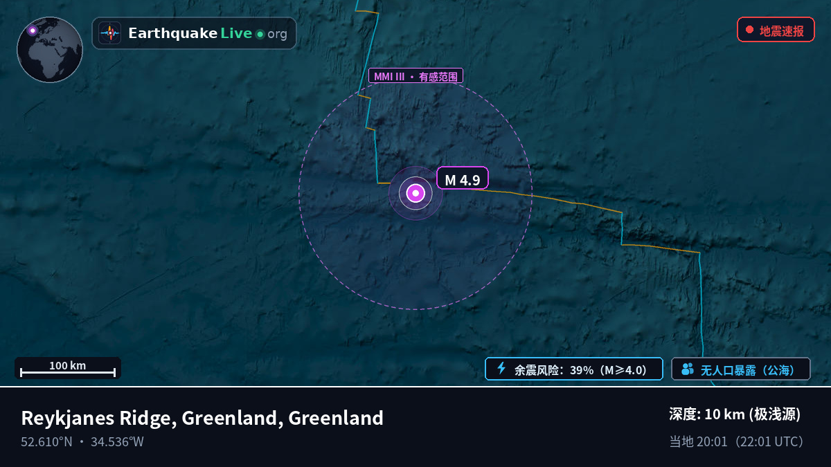 北大西洋 (Greenland)