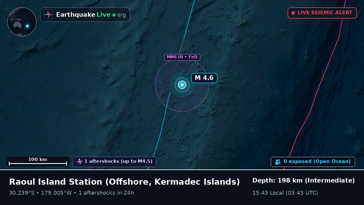 Off the coast of Raoul Island Station, Kermadec Islands