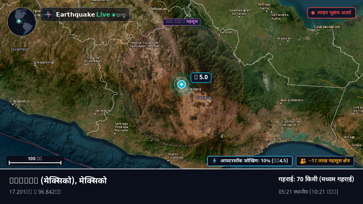 Oaxaca, मेक्सिको