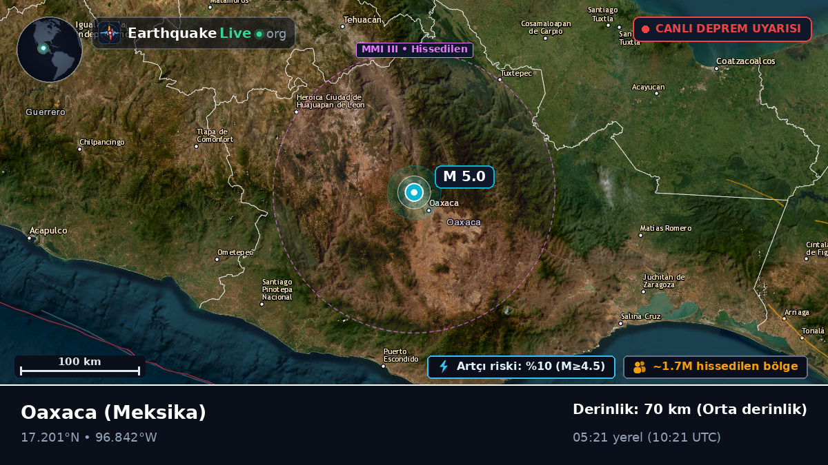 Oaxaca, Meksika