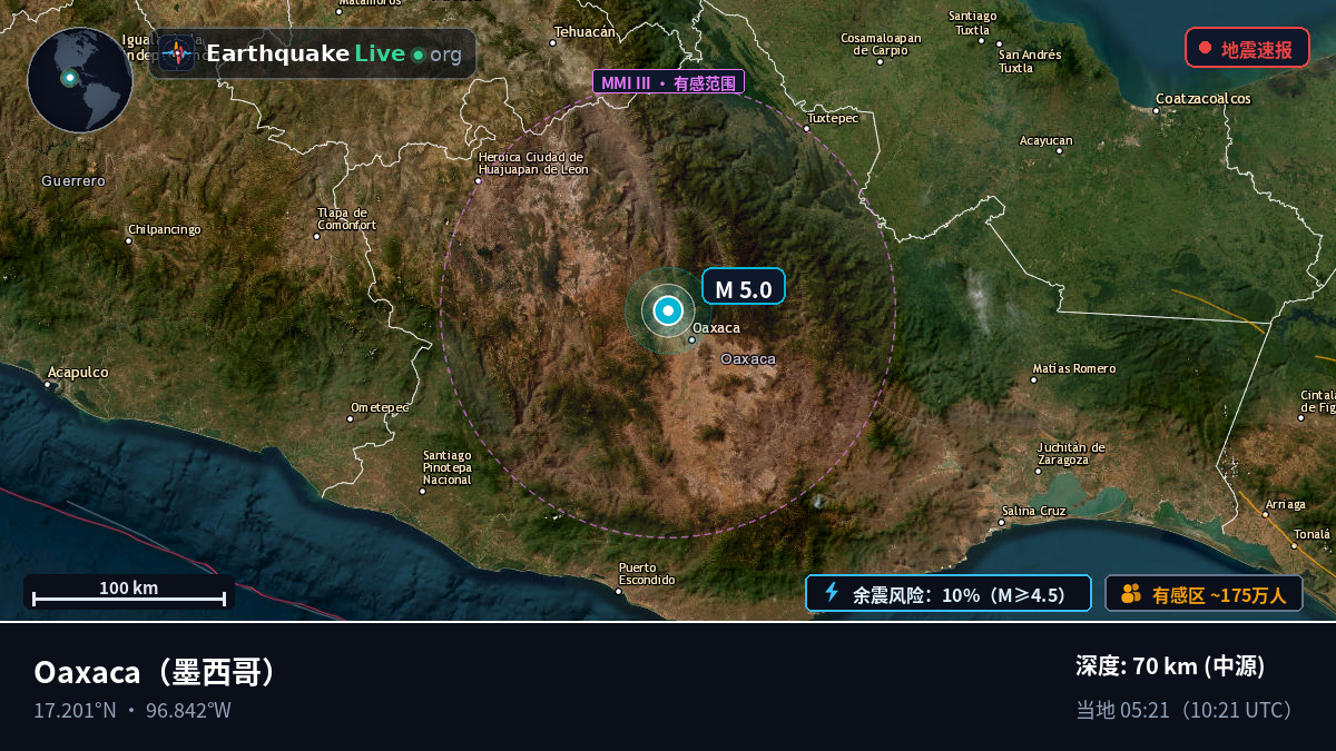 Oaxaca, 墨西哥
