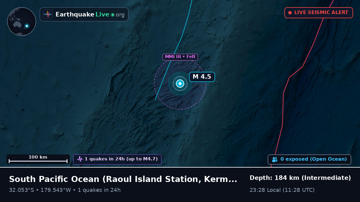 South Pacific Ocean (Kermadec Islands)