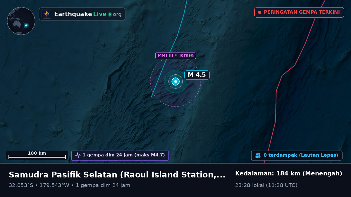 Samudra Pasifik Selatan (Kermadec Islands)