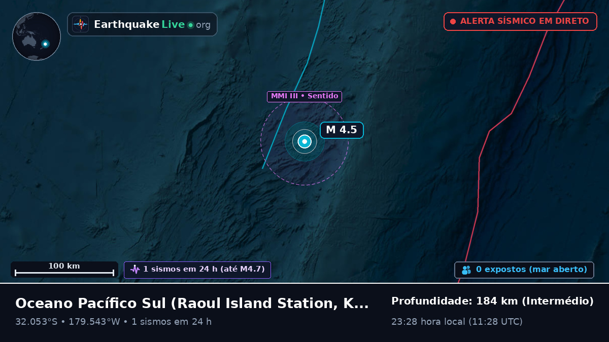 Oceano Pacífico Sul (Kermadec Islands)