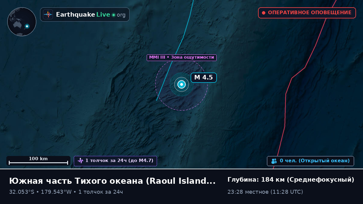 Южная часть Тихого океана (Kermadec Islands)
