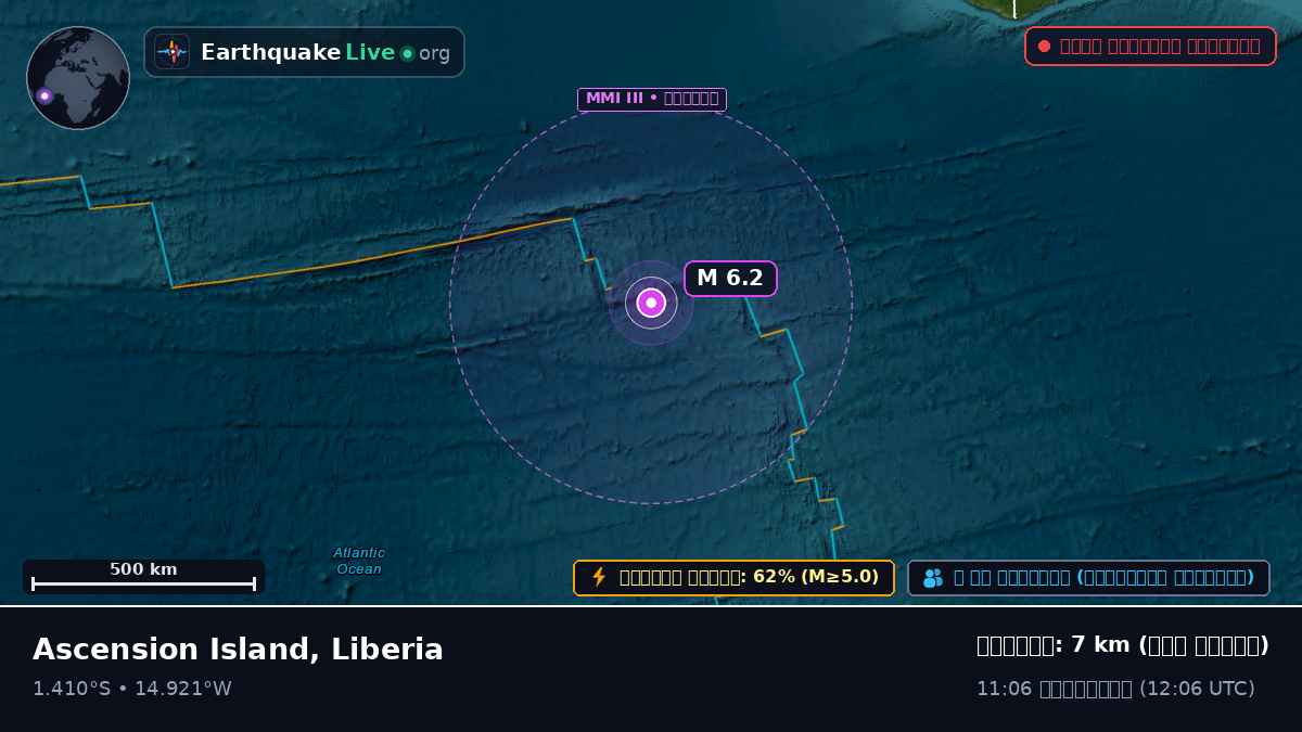 দক্ষিণ আটলান্টিক মহাসাগর (Liberia)