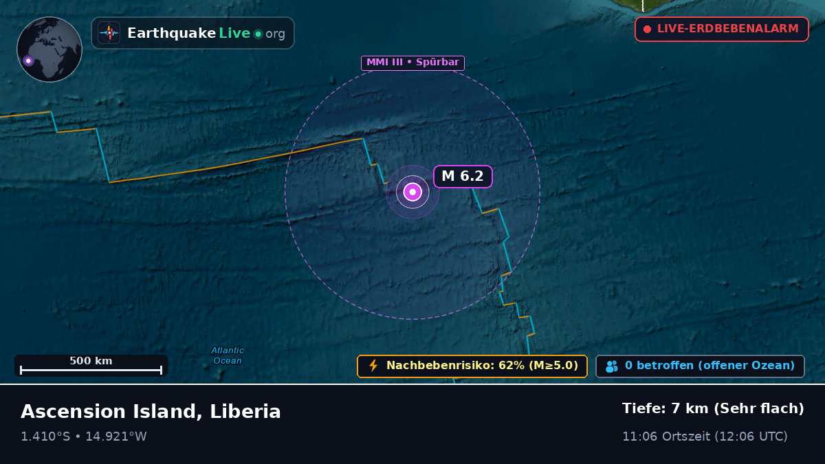 Südatlantik (Liberia)