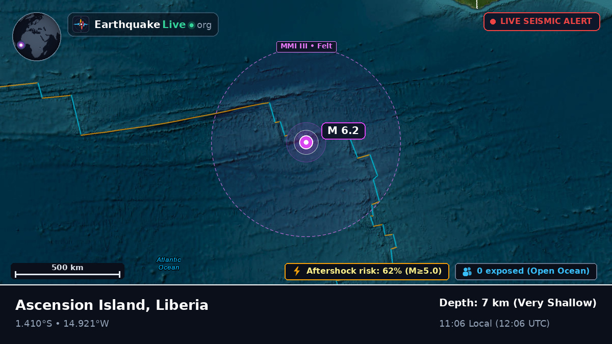 South Atlantic Ocean (Liberia)