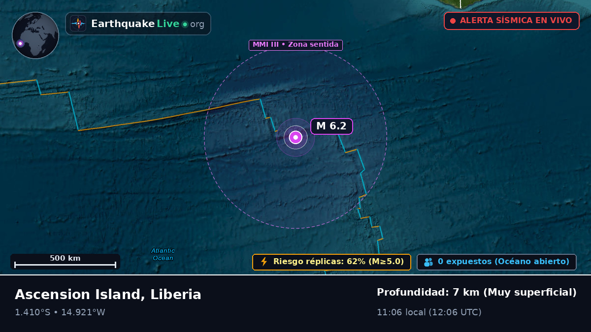 Océano Atlántico Sur (Liberia)