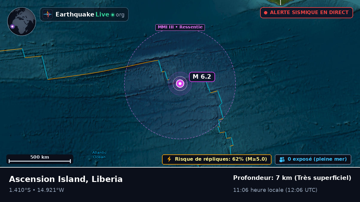 Océan Atlantique Sud (Liberia)