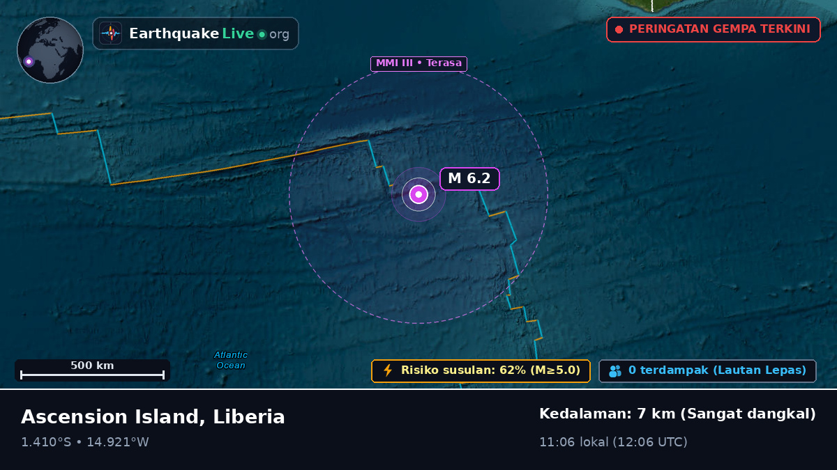 Samudra Atlantik Selatan (Liberia)