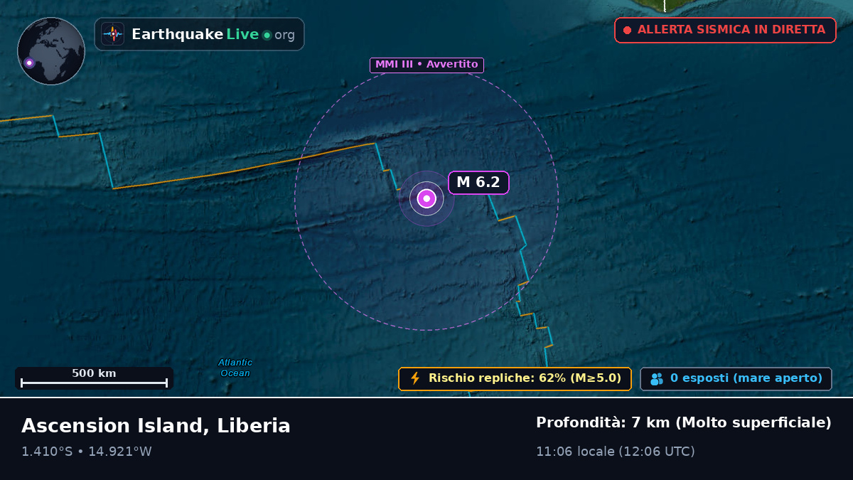 Oceano Atlantico meridionale (Liberia)