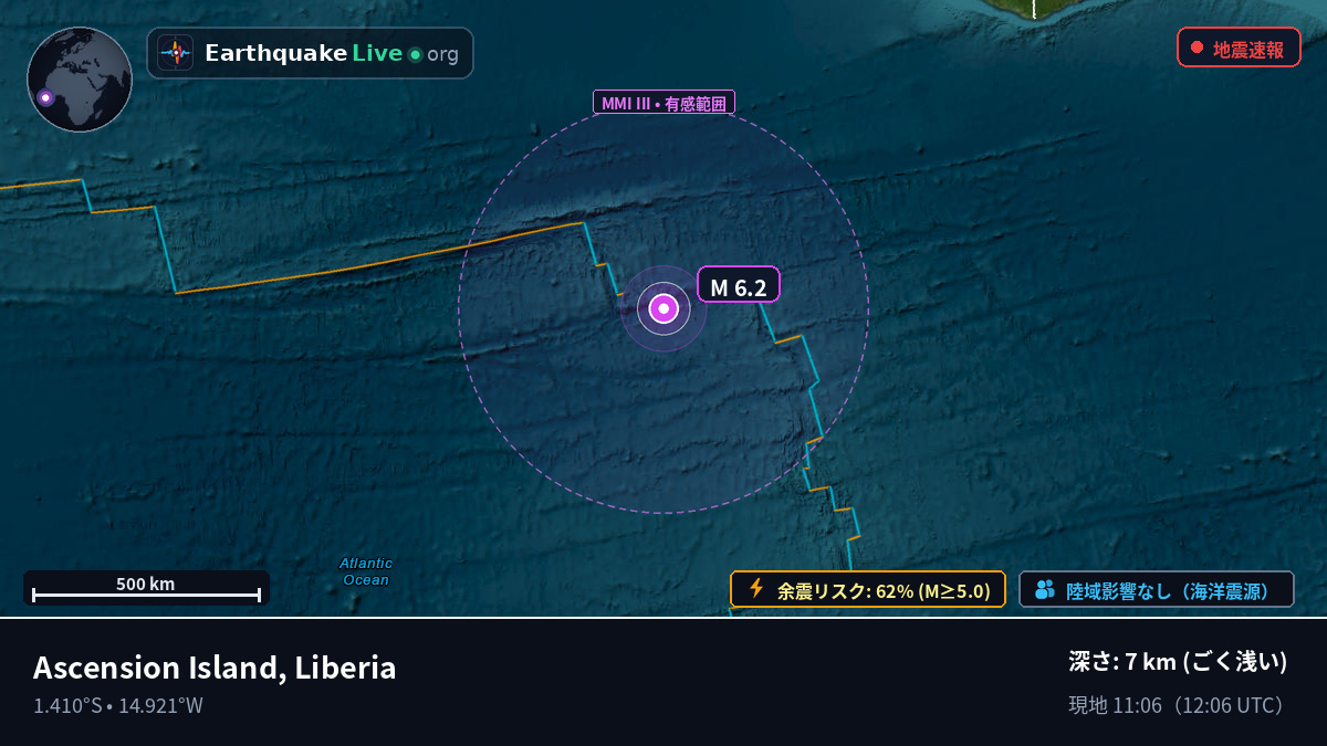 南大西洋 (Liberia)
