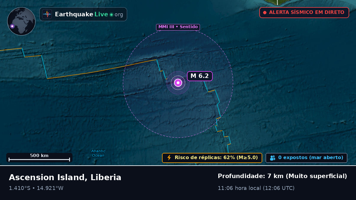 Oceano Atlântico Sul (Liberia)