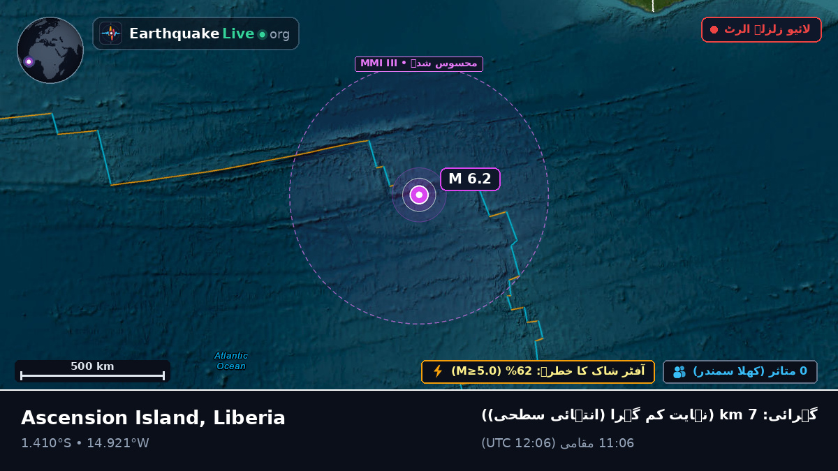 جنوبی بحر اوقیانوس (Liberia)