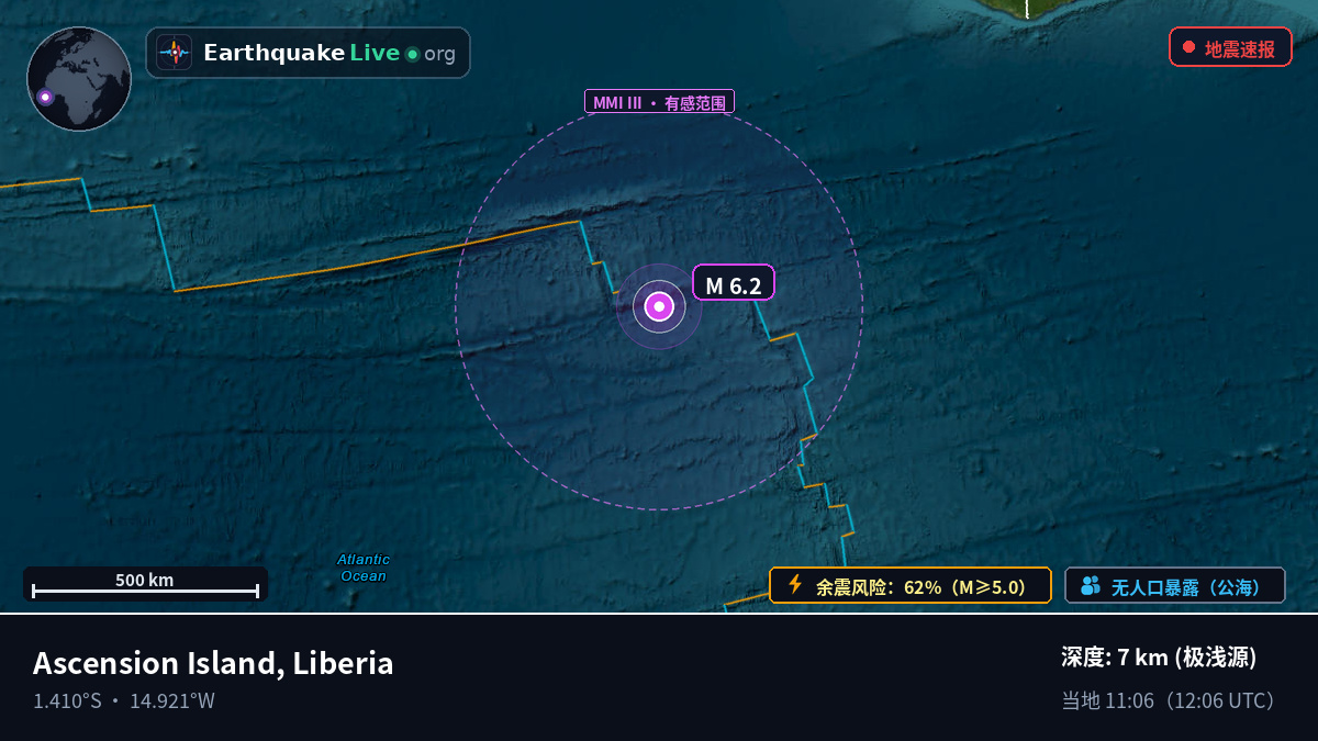 南大西洋 (Liberia)