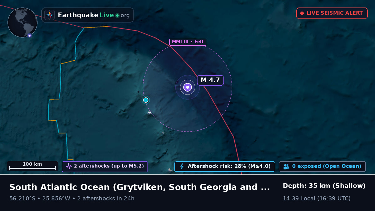 South Atlantic Ocean (South Georgia and the Islands)