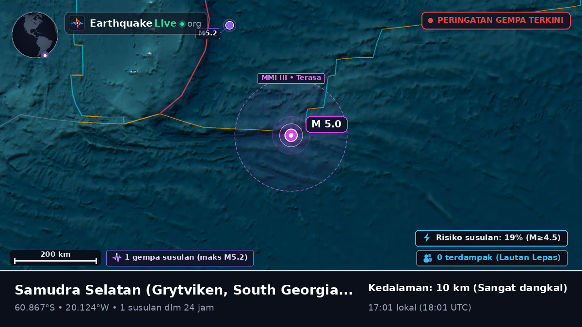 Samudra Selatan (South Georgia and the Islands)