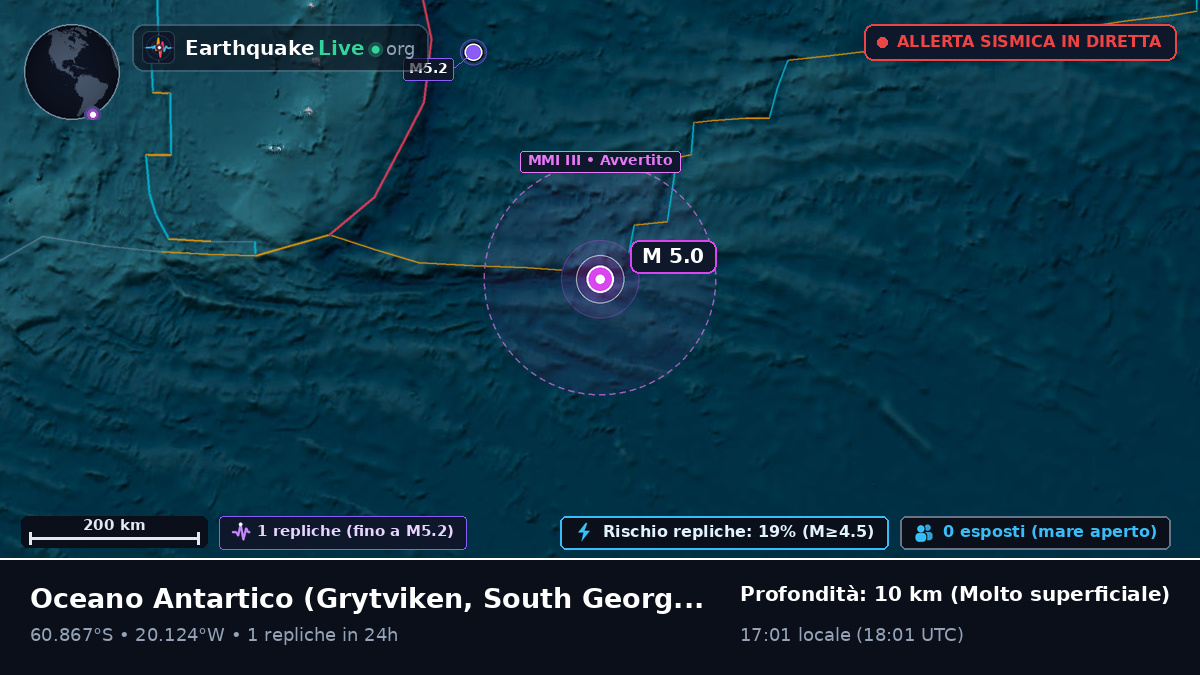 Oceano Antartico (South Georgia and the Islands)