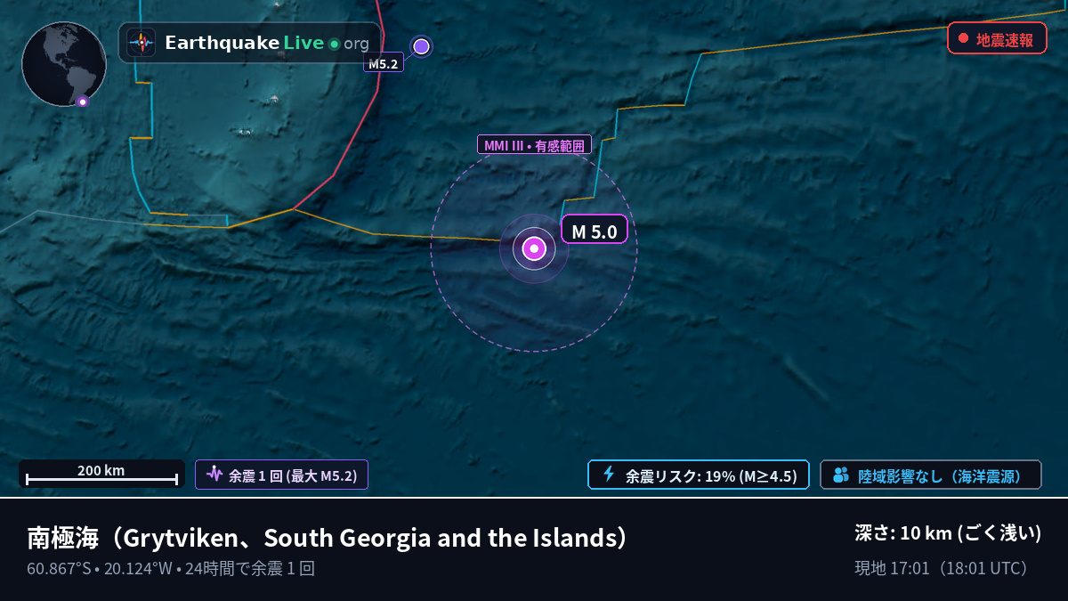 南極海 (South Georgia and the Islands)