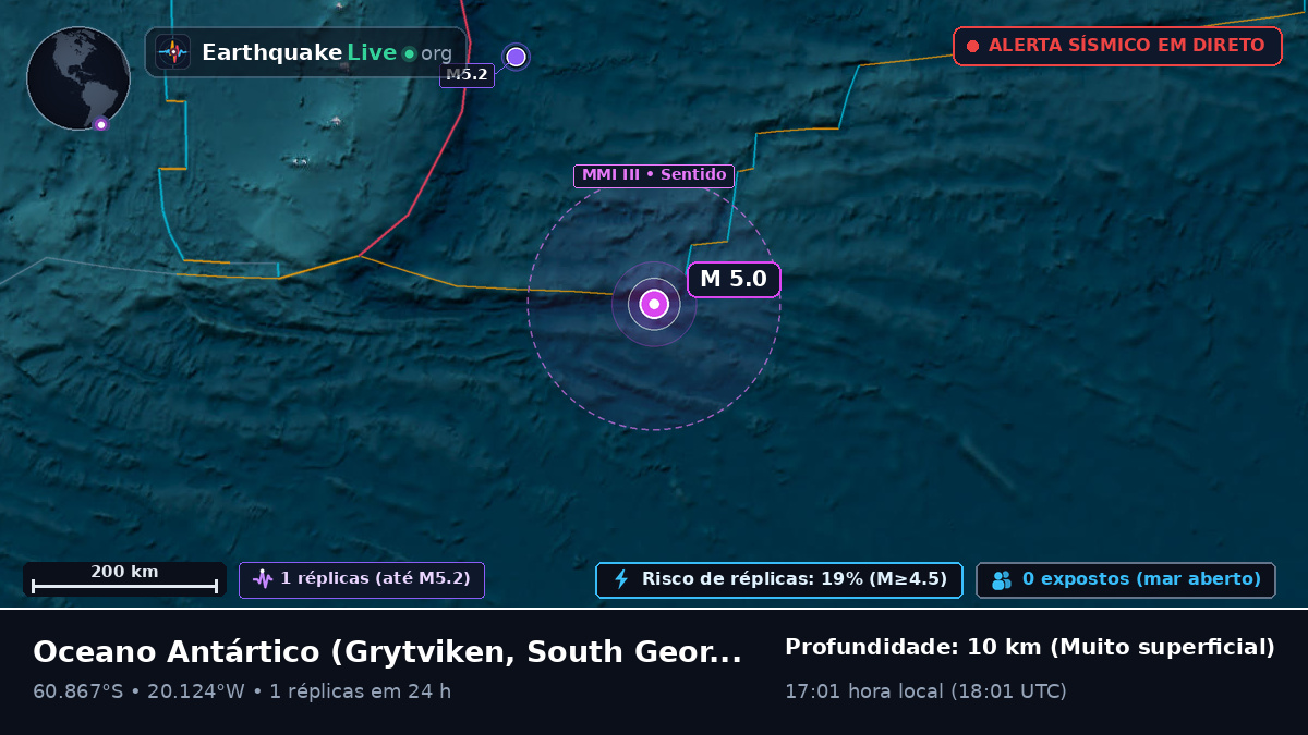 Oceano Antártico (South Georgia and the Islands)