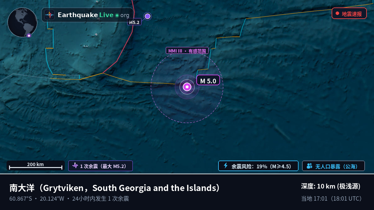 南大洋 (South Georgia and the Islands)