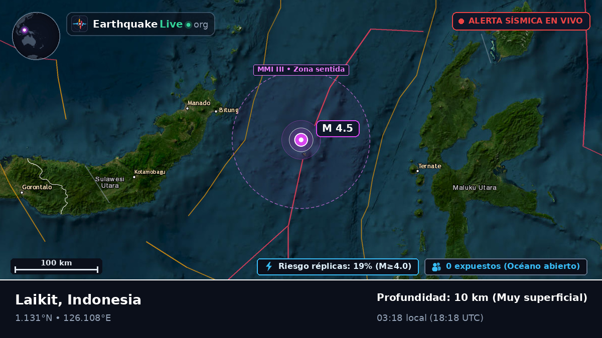 Mar de Molucas (Indonesia)