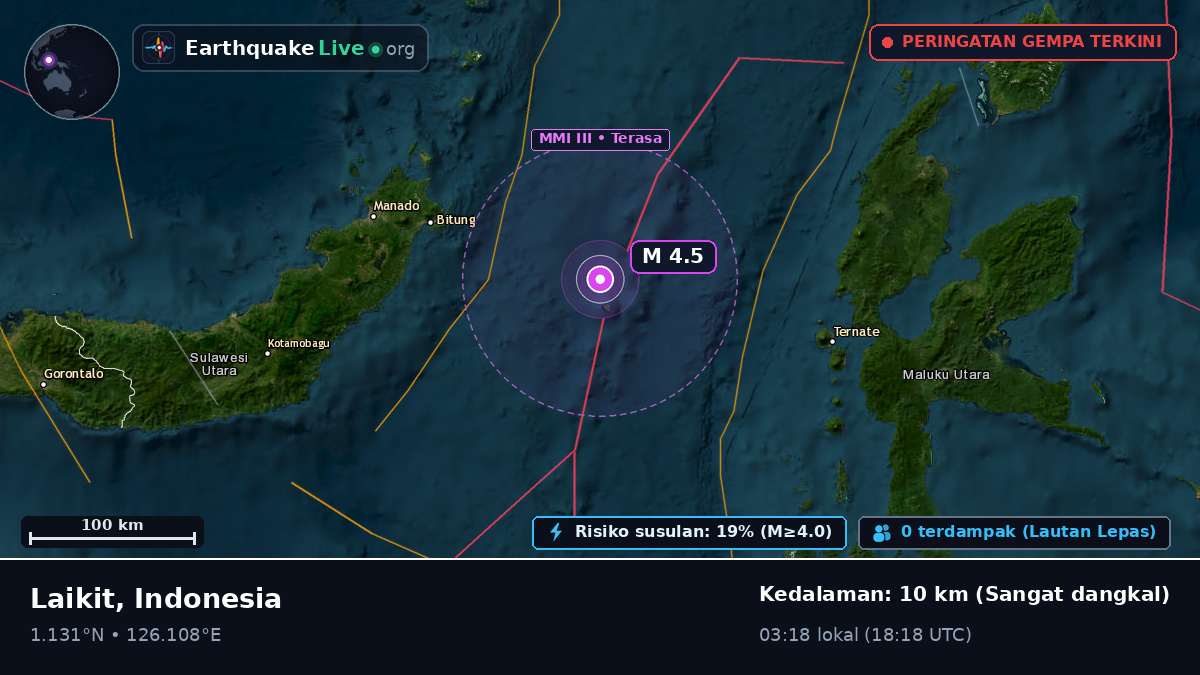 Laut Maluku (Indonesia)