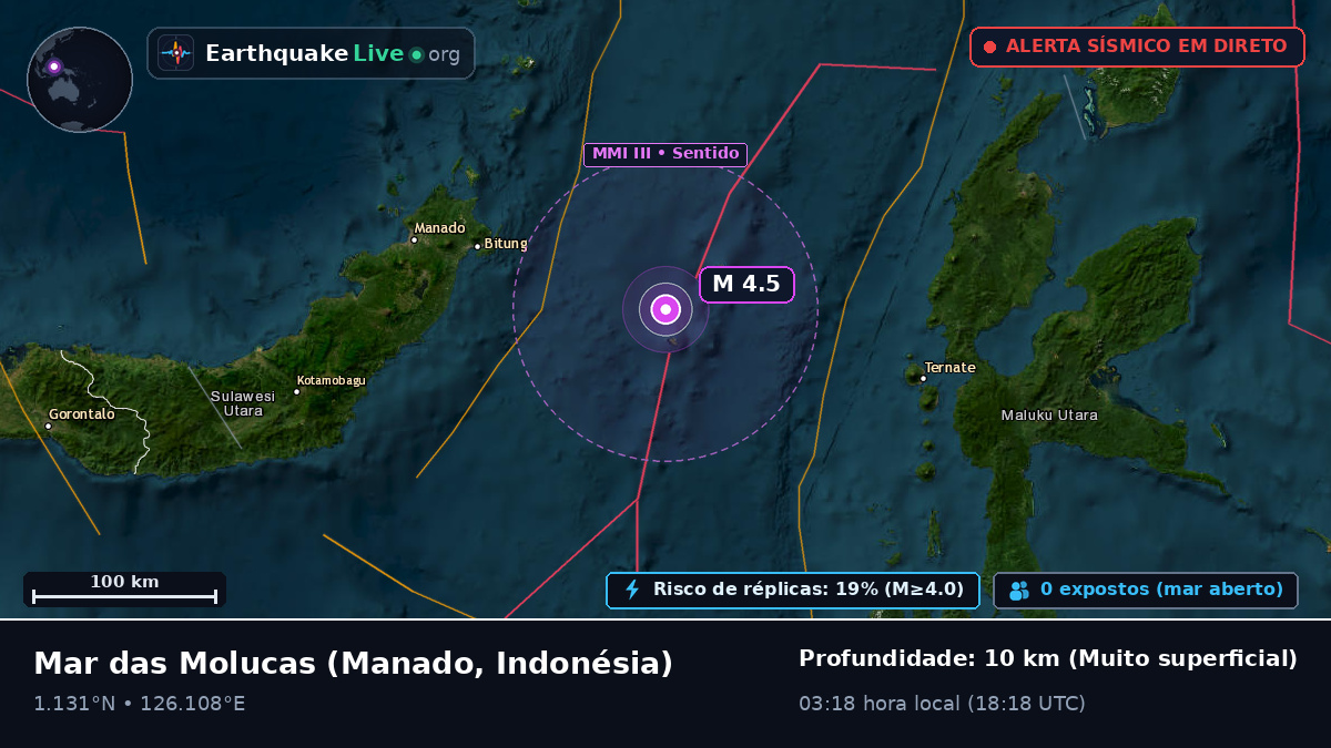 Mar das Molucas (Indonésia)