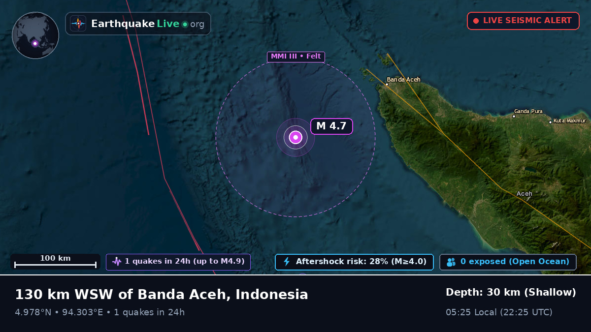 Off the coast of Banda Aceh, Indonesia