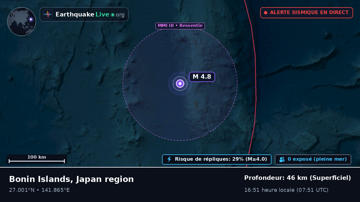 Océan Pacifique Nord (Japon)