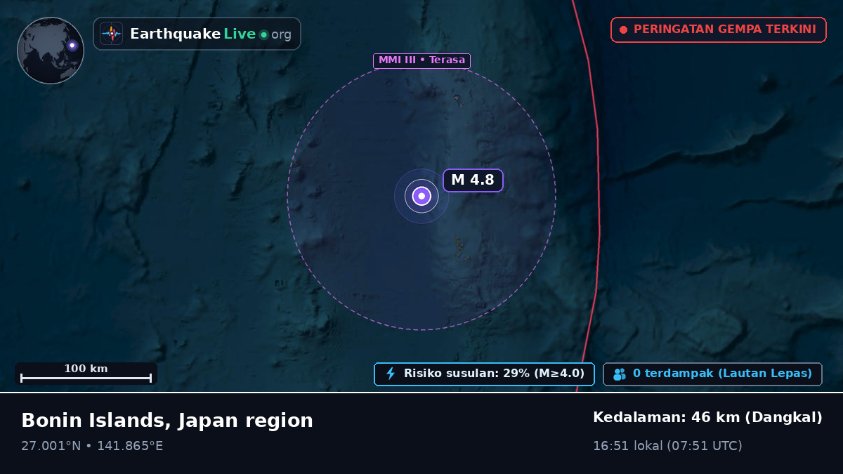 Samudra Pasifik Utara (Jepang)