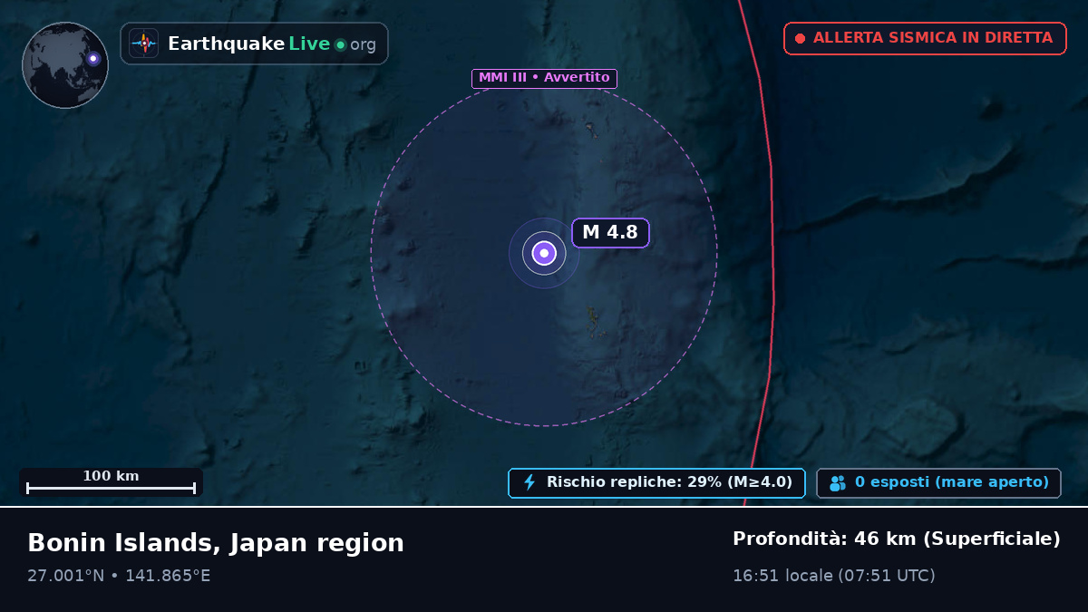Oceano Pacifico settentrionale (Giappone)