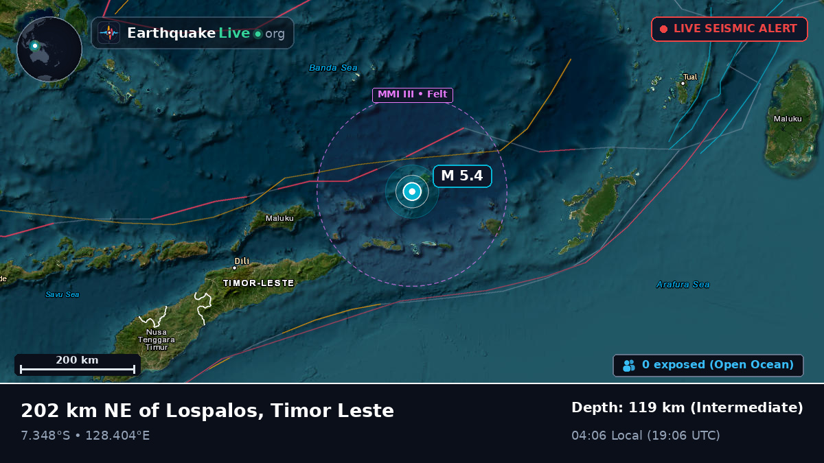 Banda Sea (East Timor)