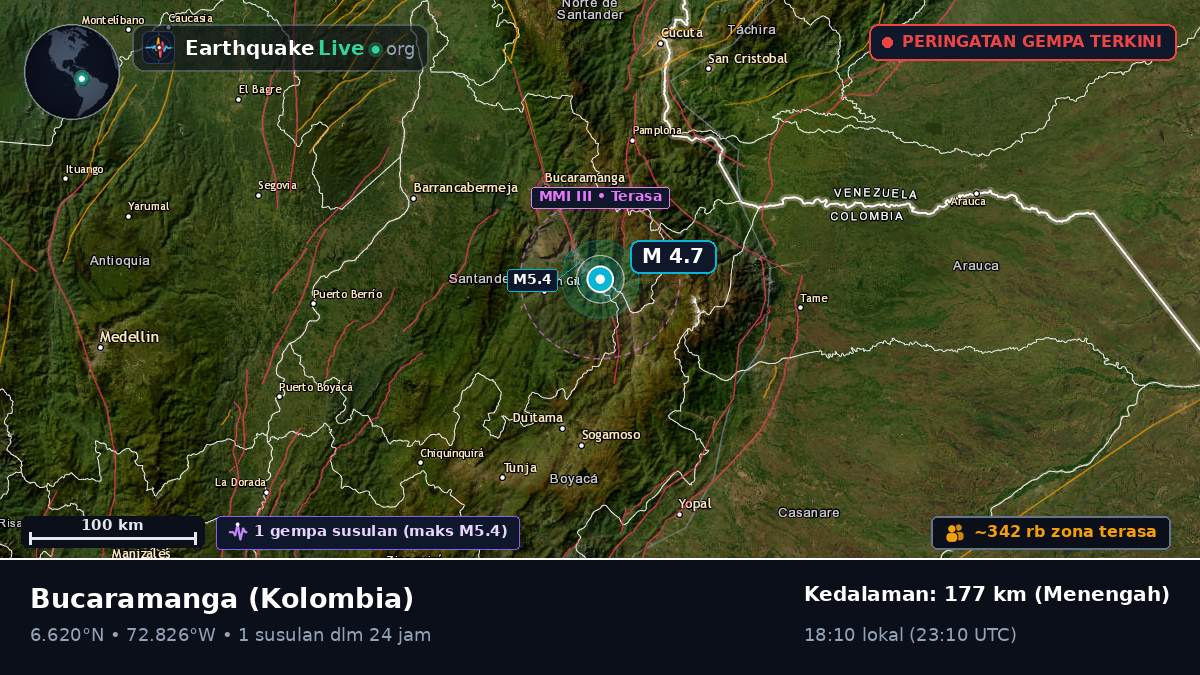 Santander, Kolombia