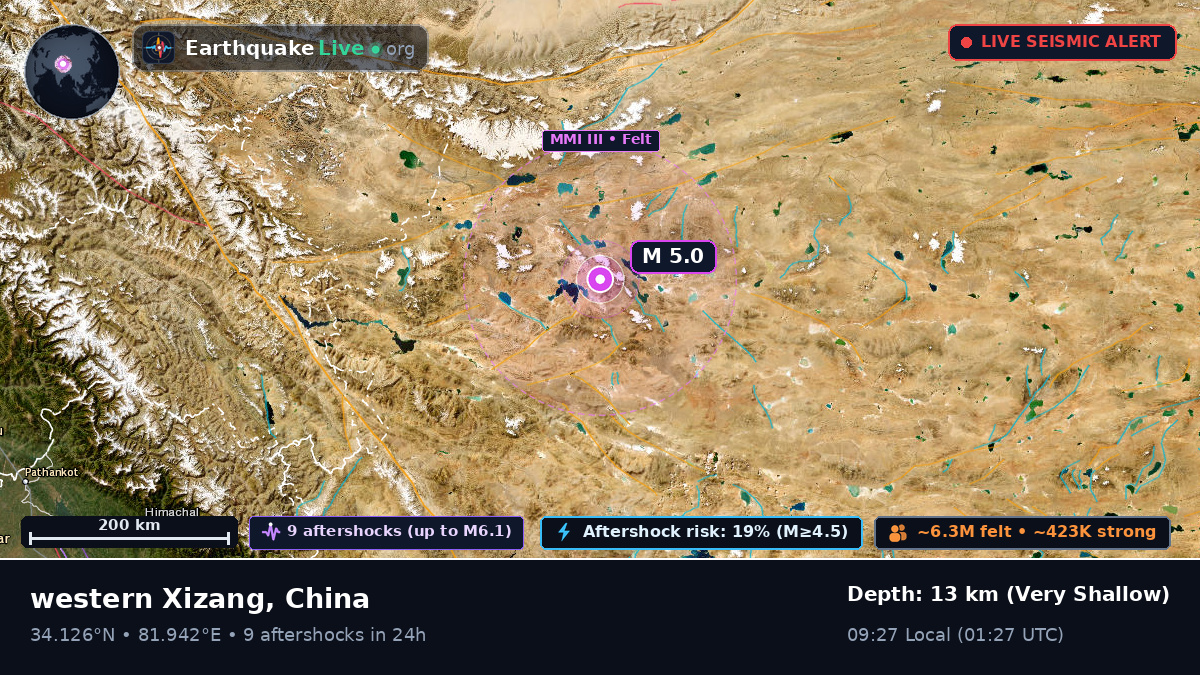 Xizang, China