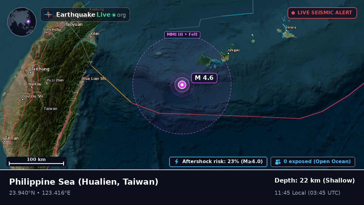Philippine Sea (Taiwan)