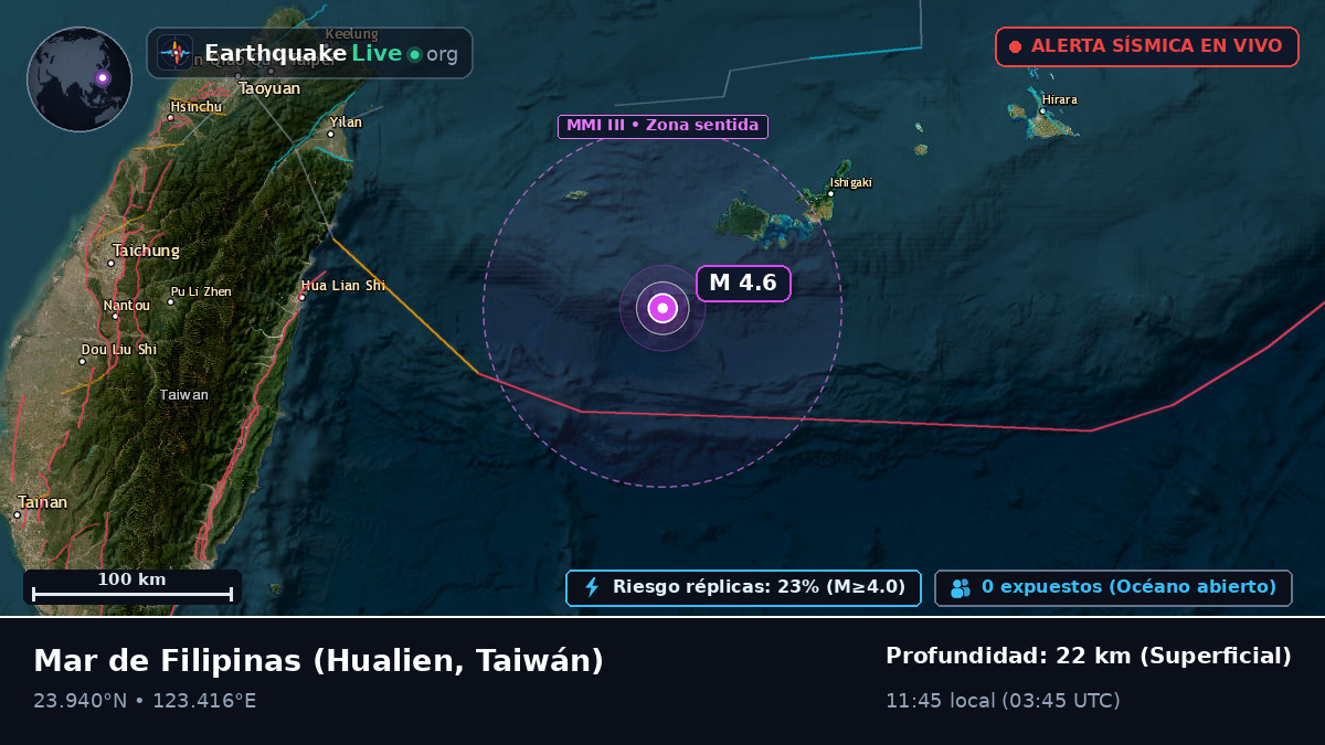 Mar de Filipinas (Taiwán)